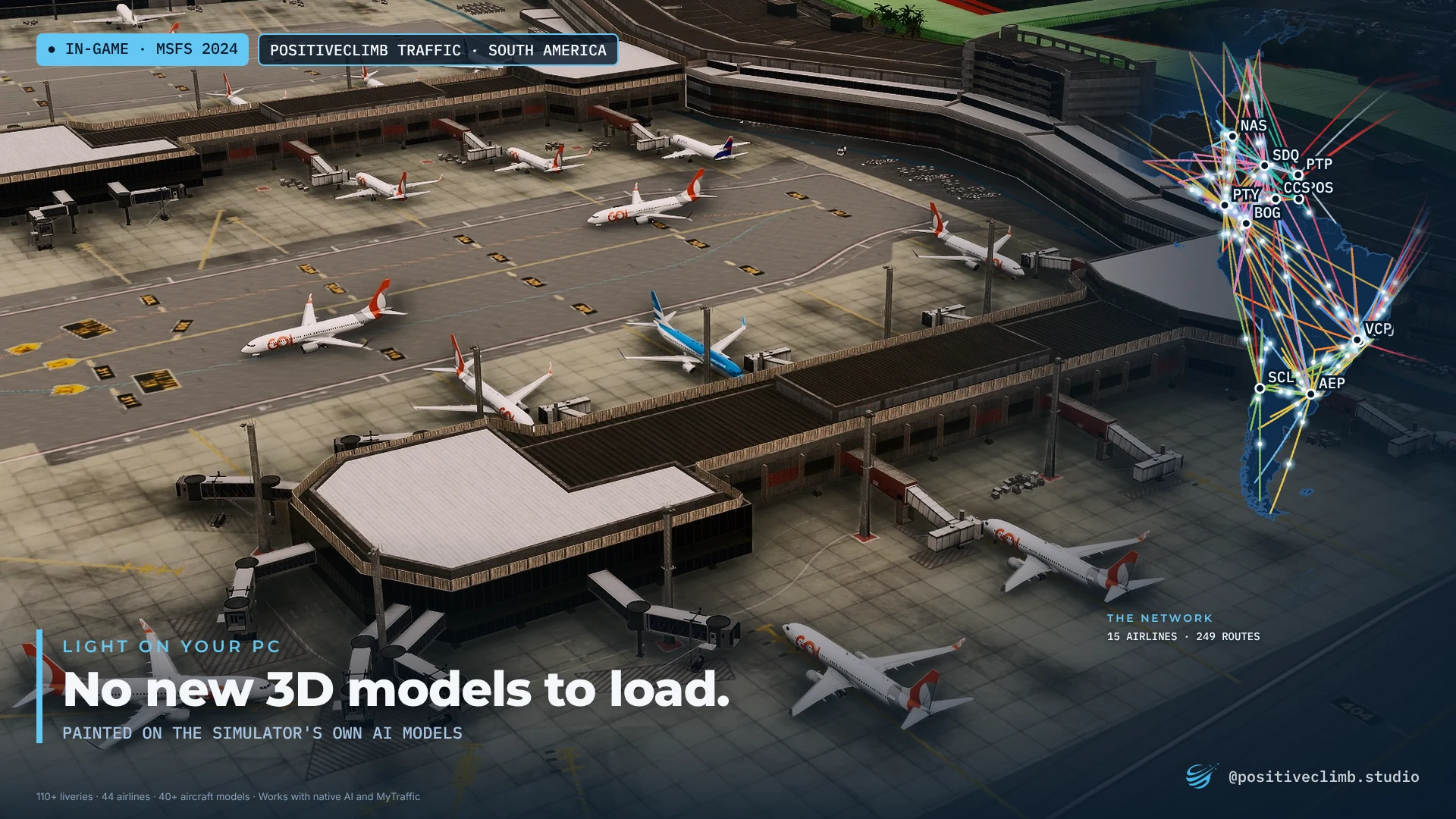 A busy ramp with many South American airlines.